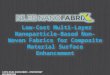 Low-Cost Multi-Layer Nanoparticle-Based Non-Woven Fabrics for Composite Material Surface Enhancement ©2012 NILES NANOFABRIX – PROPRIETARY INFORMATION