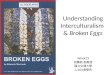 Understanding Interculturalism & Broken Eggs Week13
