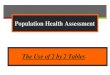 Population Health Assessment The Use of 2 by 2 Tables