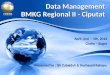 April 2nd – 5th, 2012 Citeko – Bogor Data Management BMKG Regional II - Ciputat Presented by : Siti Zubaidah & Nurhayati Rahayu