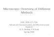 1 Microscopy: Overview of Different Methods EML 5930 (27-750) Advanced Characterization and Microstructural Analysis A. D. Rollett, P.N Kalu Spring 2008