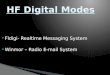 Fldigi- Realtime Messaging System  Winmor – Radio E-mail System