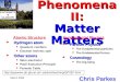 Quantum Phenomena II: Matter Matters Quantum Phenomena II: Matter Matters Chris Parkes March 2005  Hydrogen atom Quantum numbers Electron intrinsic spin