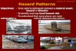 Hazard Patterns natural event hazarddisaster Objectives:- To be able to distinguish between a natural event, hazard or disaster. local hazard risk - To