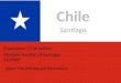 Population: 17.46 million Absolute location of Santiago: 33.4500° Area: 756,096 square kilometers
