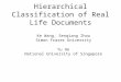 Hierarchical Classification of Real Life Documents Ke Wang, Senqiang Zhou Simon Fraser University Yu He National University of Singapore