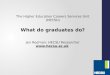 The Higher Education Careers Services Unit (HECSU) What do graduates do? Jen Redman: HECSU Researcher 