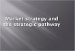 What is strategy anyway?  Strategic thinking  Thinking strategically  From strategic thinking and thinking strategically to the strategic pathway