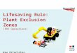 Lifesaving Rule: Plant Exclusion Zones (RRV Operations) Key Principles Mandatory Briefing for ALL PTS holders