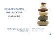Bringing value to Malaysia Dan Ellsworth President & CEO World Micro, Inc. COLLABORATING FOR SUCCESS: MALAYSIA