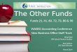 The Other Funds Funds 21, 41, 60, 72, 73, 80 & 90 WASBO Accounting Conference New Business Office Staff Track Brian Kahl DPI School Finance Auditor Bob