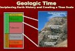 Geologic Time Deciphering Earth History and Creating a Time Scale