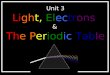 Unit 3 Light, Electrons & The Periodic Table. 3.1 Light & Electromagnetic Spectrum