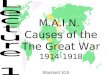 M.A.I.N. Causes of the The Great War 1914-1918 Standard 10.5