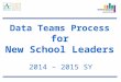 Data Teams Process for New School Leaders 2014 – 2015 SY