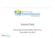 1 Impact Data Mississippi Accountability Task Force November 16, 2012