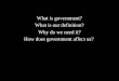 What is government? What is our definition? Why do we need it? How does government affect us?