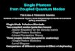 Single Photons from Coupled Quantum Modes Tim Liew & Vincenzo Savona Institute of Theoretical Physics, Ecole Polytechnique Federale de Lausanne (EPFL),
