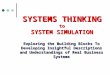 SYSTEMS THINKING to SYSTEM SIMULATION Exploring the Building Blocks To Developing Insightful Descriptions and Understandings of Real Business Systems