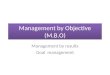 Management by Objective (M.B.O) Management by results Goal management