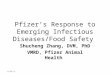 Pfizer’s Response to Emerging Infectious Diseases/Food Safety Shucheng Zhang, DVM, PhD VMRD, Pfizer Animal Health 10/10/2014