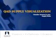 QAD SUPPLY VISUALIZATION Visualize Success in your Supply Chain