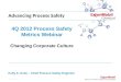 Proprietary 1 4Q 2012 Process Safety Metrics Webinar Changing Corporate Culture Kelly K. Keim – Chief Process Safety Engineer Advancing Process Safety