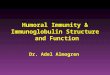 Humoral Immunity & Immunoglobulin Structure and Function Dr. Adel Almogren