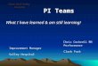 PI Teams What I have learned & am still learning! Chris Cockrell RN Performance Improvement Manager Clark Fork Valley Hospital
