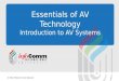 1 © 2012 InfoComm International Essentials of AV Technology Introduction to AV Systems