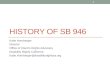 HISTORY OF SB 946 Katie Hornberger Director Office of Client’s Rights Advocacy Disability Rights California Katie.Hornberger@disabilityrightsca.org 1