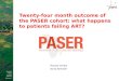 Twenty-four month outcome of the PASER cohort: what happens to patients failing ART? Pascale Ondoa Sonia Boender