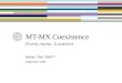 MT-MX Coexistence Event name, Location Name, Title, SWIFT September 2008