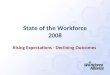 State of the Workforce 2008 Rising Expectations - Declining Outcomes