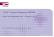 By Funding Policy Implementation Team YPLA Funding Guidance 2010/11 ILR Funding Returns – March 2011 Championing Young People’s Learning