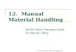 TI 2111 Work System Design and Ergonomics 12. Manual Material Handling NIOSH Work Practices Guide for Manual Lifting