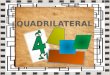 A quadrilateral is a polygon with FOUR sides. Q S R P It is named by its VERTICES in a clockwise position. *The figure above is named PQRS, QRSP, RSPQ,