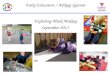 Early Education / Addysg Gynnar Exploring Mark Making September 2013