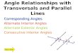 Corresponding Angles Alternate Interior Angles Alternate Exterior Angles Consecutive Interior Angles 1 2 3 4 5 6 7 8 t Angle Relationships with Transversals