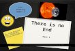 There is no End Part 1 By: Issam Muraywed Date: 20/10/2013 Class: MS1(Grade 6) Yes! Reading HURAY