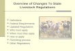 Overview of Changes To State Livestock Regulations Definitions Federal Requirements Updated Regulations Who must apply When must they apply How to apply