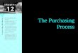 1 Chapter 1 The Purchasing Process. Learning Objectives Know the definition and basic functions of the purchasing process Understand the relationship