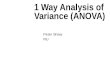 1 Way Analysis of Variance (ANOVA) Peter Shaw RU