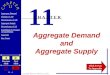 11 - 1 Copyright McGraw-Hill/Irwin, 2005 Aggregate Demand Changes in AD Determinants of AD Aggregate Supply Determinants of AS Equilibrium & Changes in