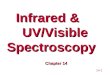 14-1 Infrared & UV/Visible Spectroscopy Chapter 14