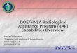 DOE/NNSA Radiological Assistance Program (RAP) Capabilities Overview Hans Oldewage Training and Outreach Coordinator RAP Region 4 (505) 845-7728