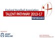 England Handball Association PERFORMANCE TALENT PATHWAY 2013-17  @EHA_PERFORMANCE SUPPORTED BY