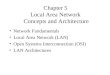 Chapter 5 Local Area Network Concepts and Architecture Network Fundamentals Local Area Network (LAN) Open Systems Interconnection (OSI) LAN Architectures