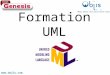 Formation UML. Page N° 2 Introduction Processus de développement Concepts objets UML et les activités de modélisation Lapproche MDA