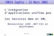 Page 1 © Bull Lintégration dapplications unifiée par les Services Web et XML Réconcilier J2EE.NET EIS et mainframes Mars 2002